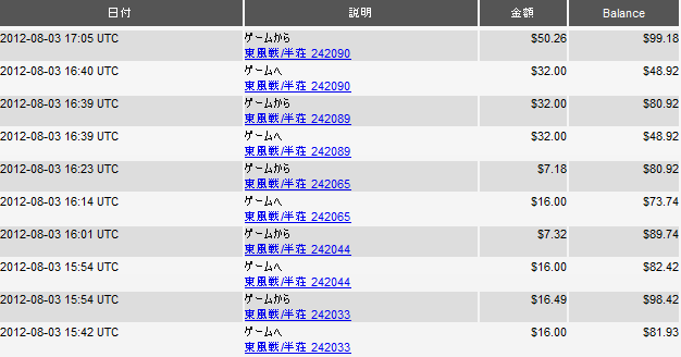 2012.8.3.d8